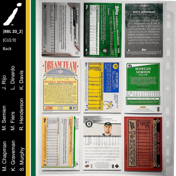 Oakland Athletics 9 Card Lot - BBL [20_2] - Picture 2 of 8
